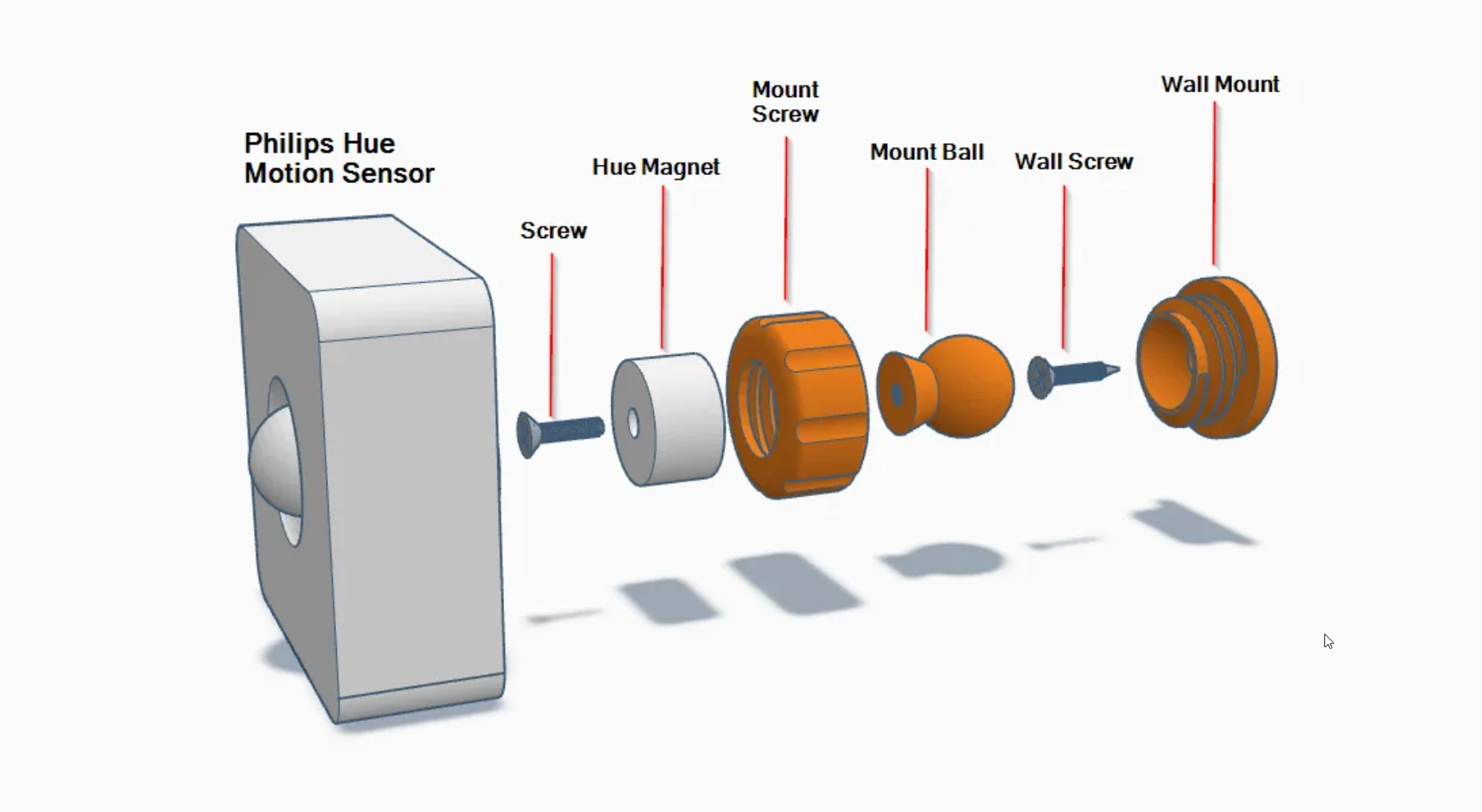 Philips Hue Motion Sensor Wall Mount - Afbeelding 5